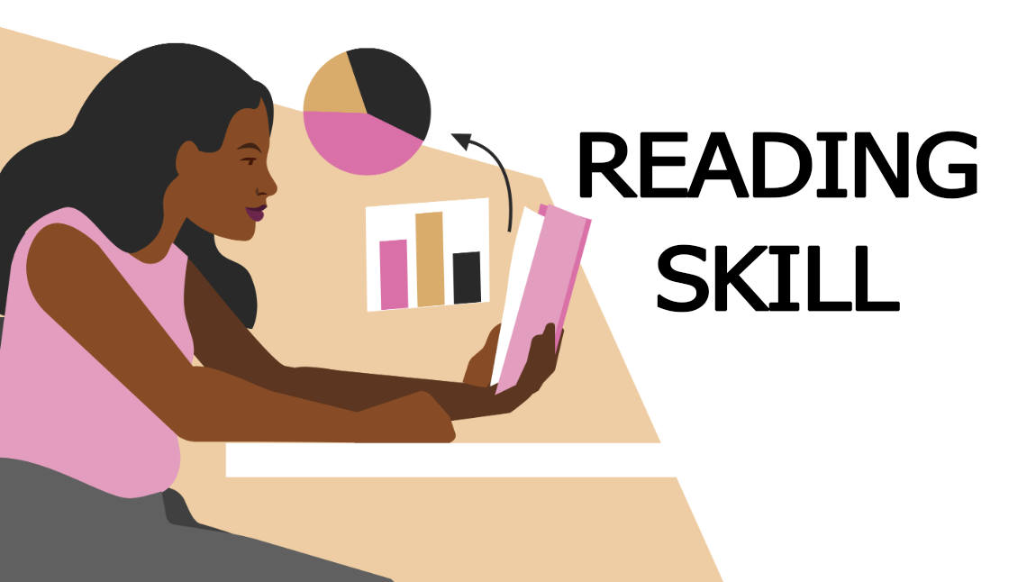 Reading skill refers to the ability to understand and comprehend written text effectively and efficiently.