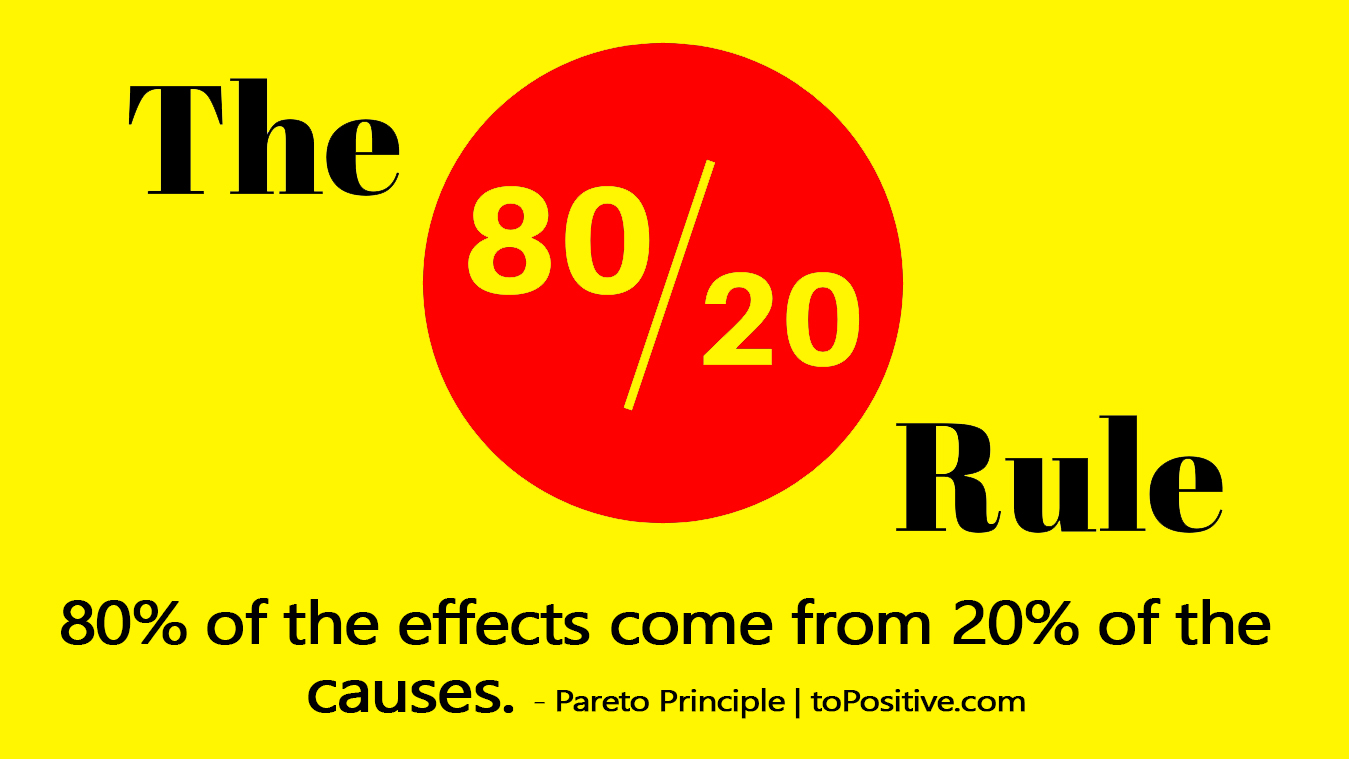 The 80 20 rule pareto principle